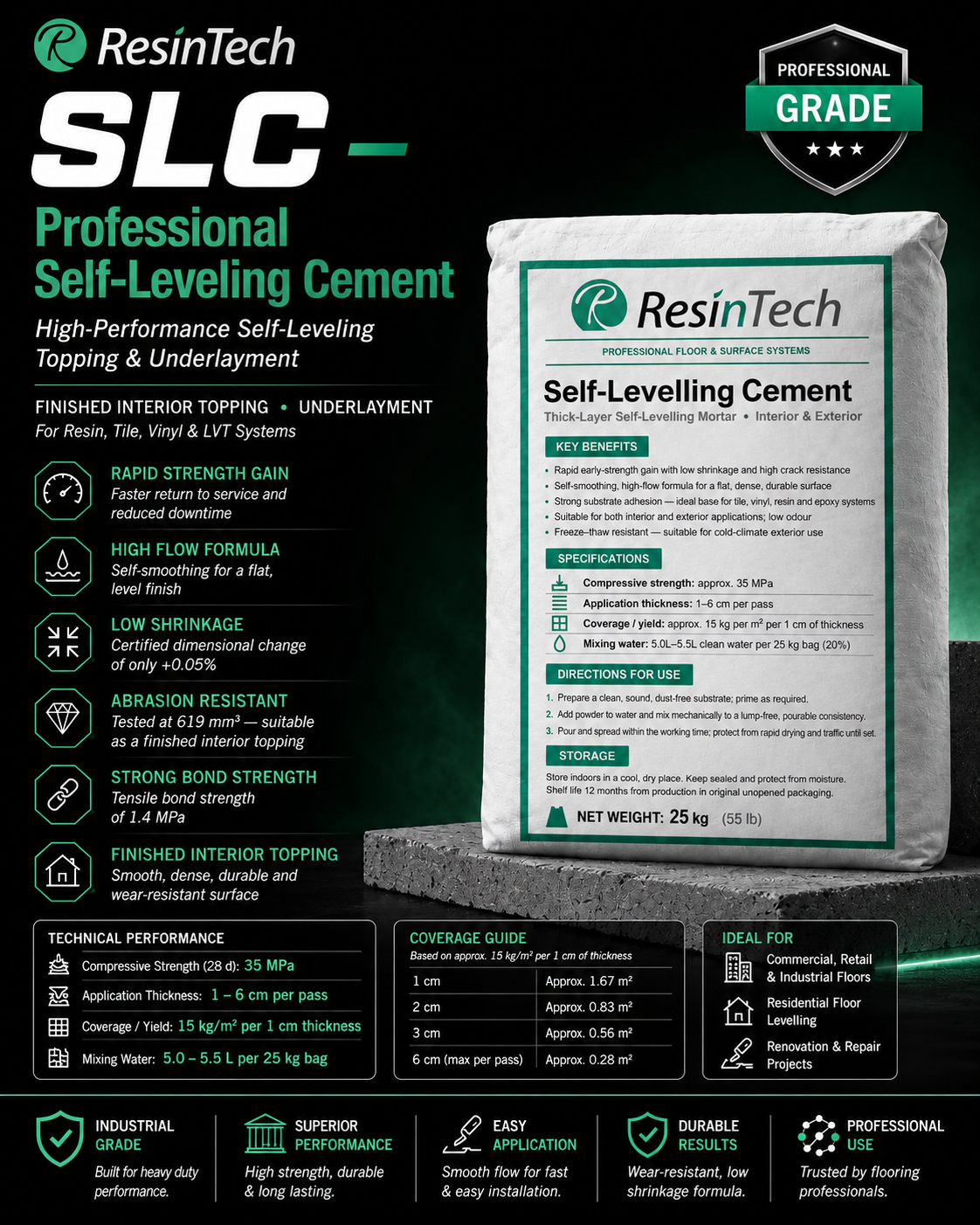 ResinTech SLC | Professional Self-Levelling Cement – 25 kg
