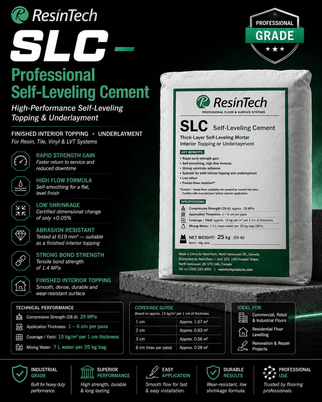 ResinTech SLC | Professional Self-Levelling Cement – 25 kg - Canopus Supply Inc