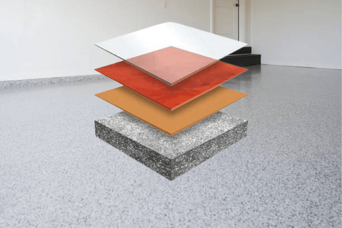 Achieve a Durable and Attractive Finish with ResinTech's Extreme Wear