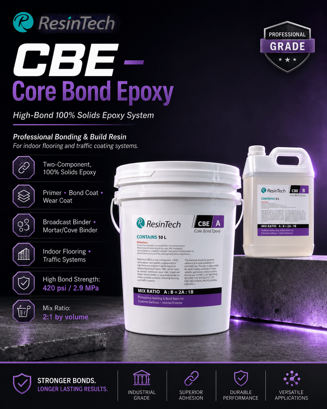 ResinTech Core Bond Epoxy used in the Extreme Wear System
