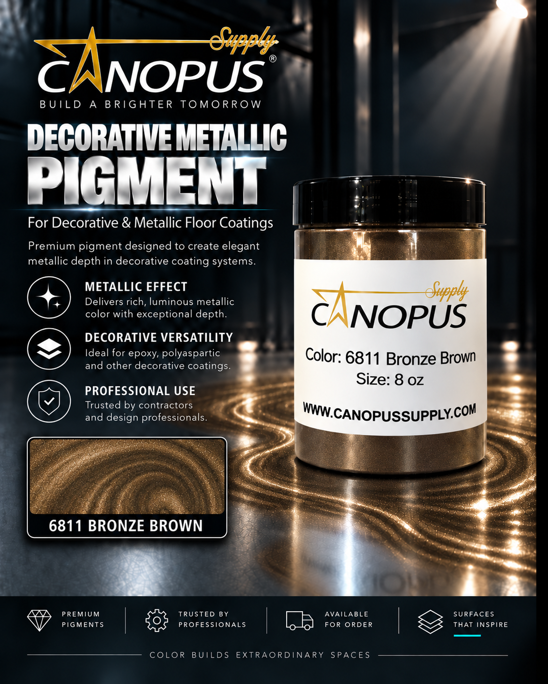 Metallic Epoxy Pigments