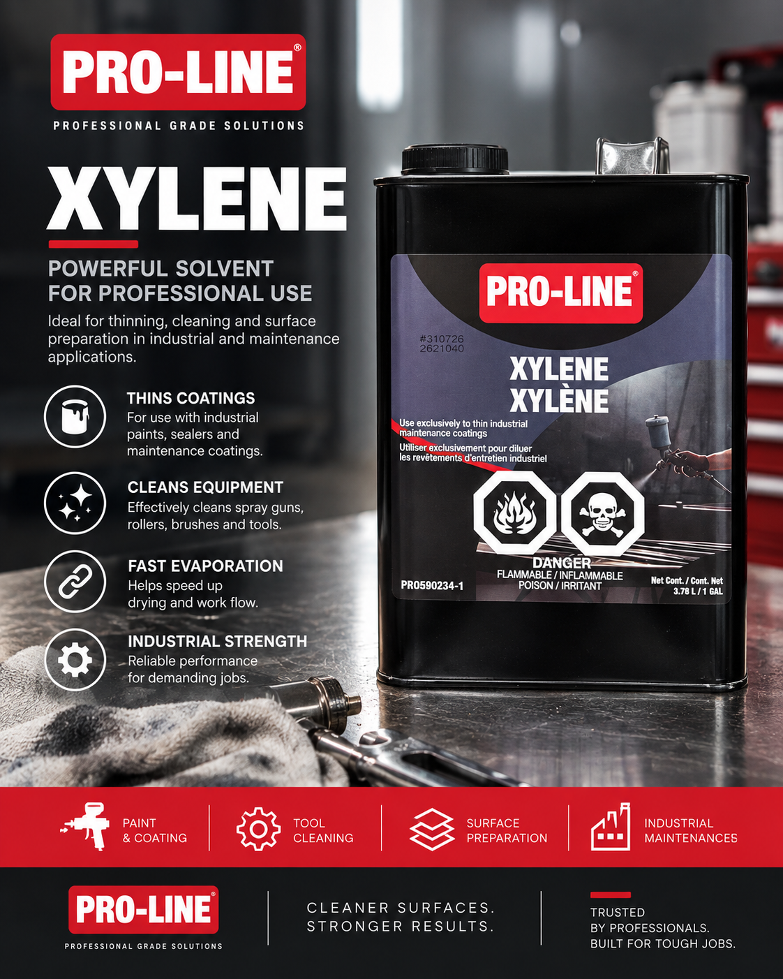 Xylene Solvent & Coating Thinner