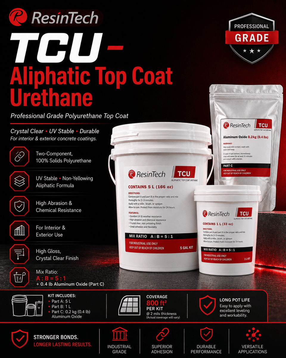 resintech-tcu-aliphatic-